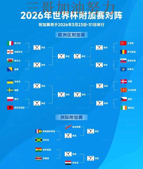 FIFA World Cup 2026期间热门世界杯竞猜平台全面分析与直播入口分析 FIFA World Cup 2026期间热门世界杯竞猜平台全面分析与直播入口分析