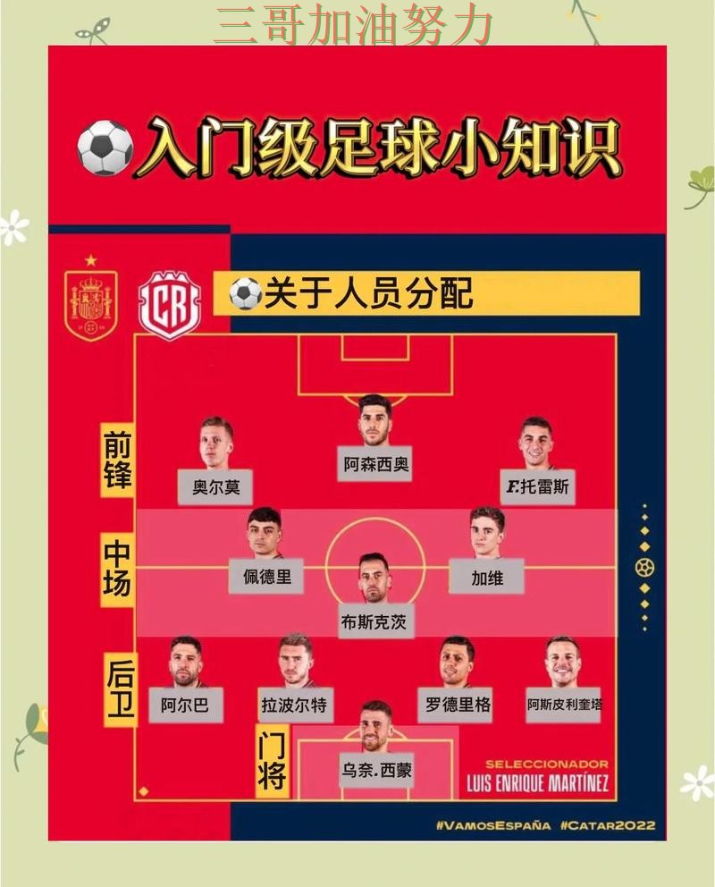 世界杯竞猜怎么玩?一篇讲清楚|真实体验(世界杯赛事中心) 世界杯竞猜怎么玩?一篇讲清楚|真实体验(世界杯赛事中心)