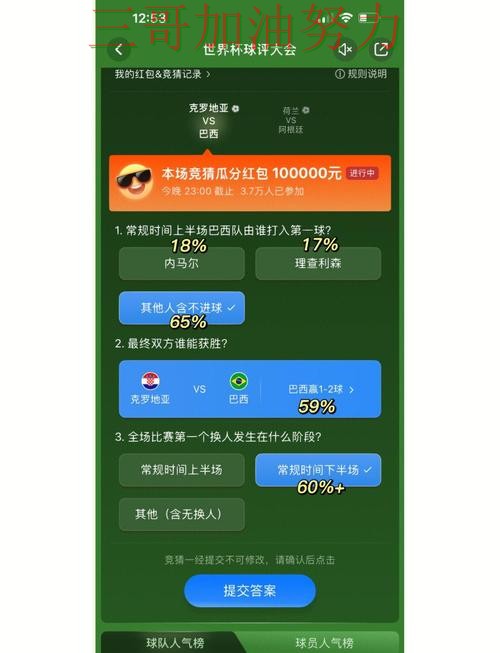 世界杯竞猜怎么选？数据分析带你了解（世界杯官方信息）