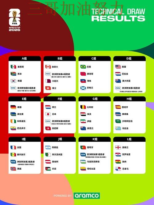 推荐世界杯投注入口：从访问方式到直播观看全流程解析 - FIFA World Cup 2026